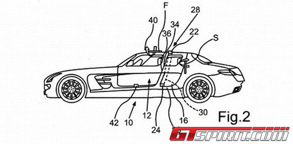 Mercedes SLS AMG Four Door Patent Designs